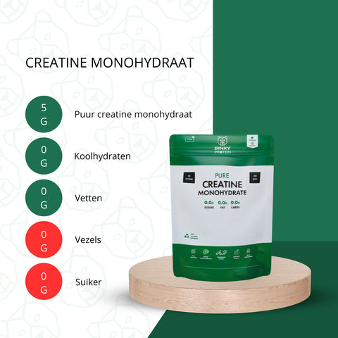 Binky Creatine monohydrate