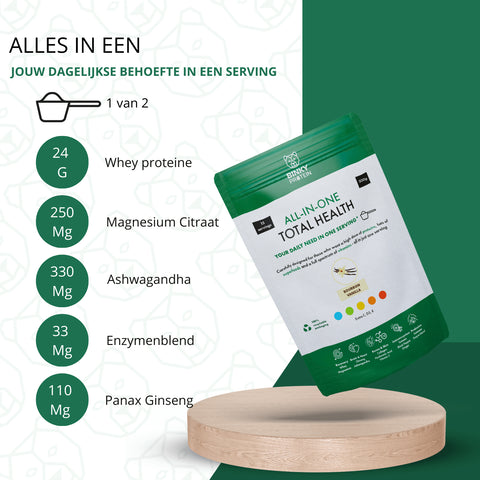 Ingrediënten Total Health Eiwitpoeder deel 1