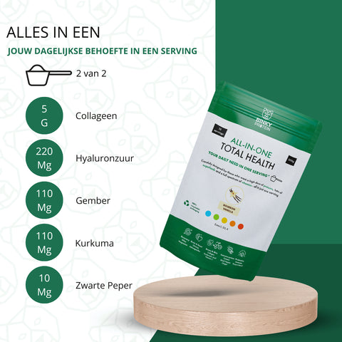 Ingrediënten Total Health Eiwitpoeder deel 2